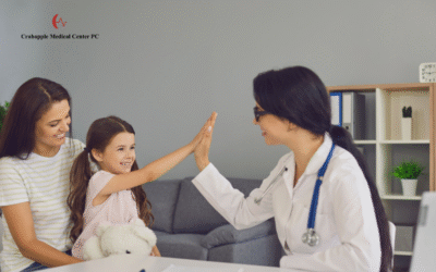 Preventive Care | Your First Line of Defense Against Chronic Diseases
