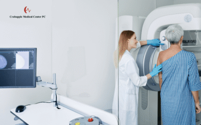 Breast Cancer Screening | Why Early Detection Matters