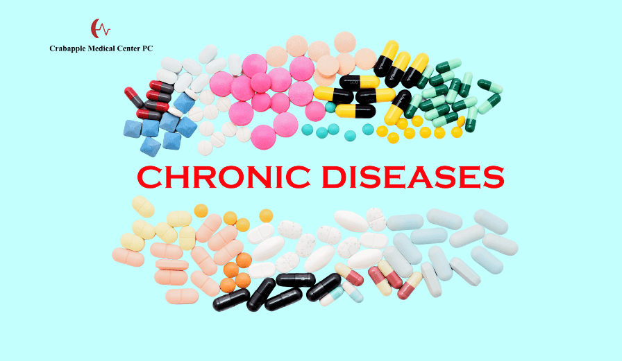 Chronic Disease Management